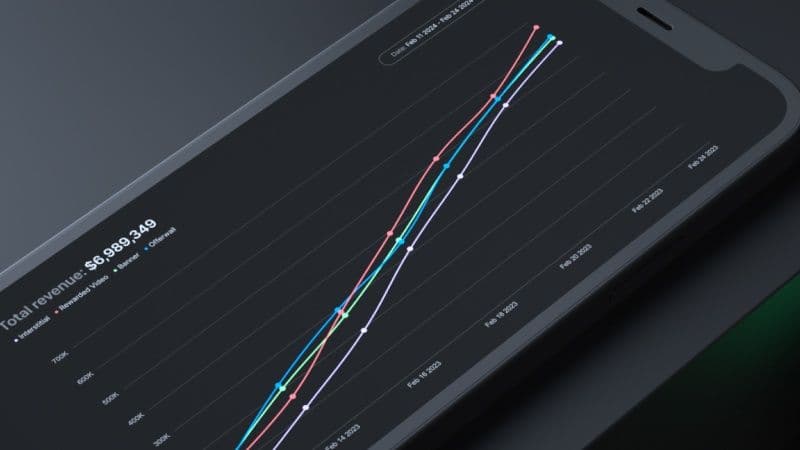 Привлечение пользователей